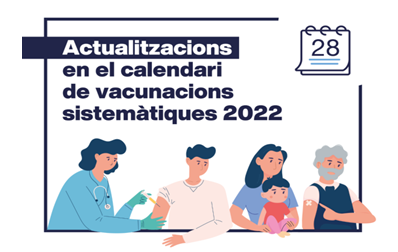 Calendari de vacunacions sistemàtiques 2022
